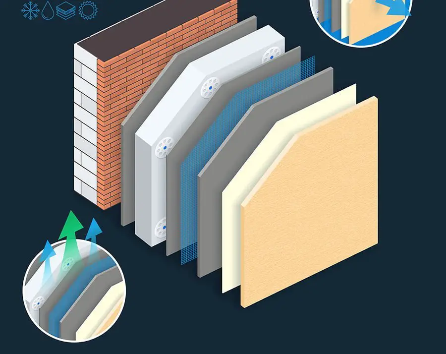 Polymer Insulation