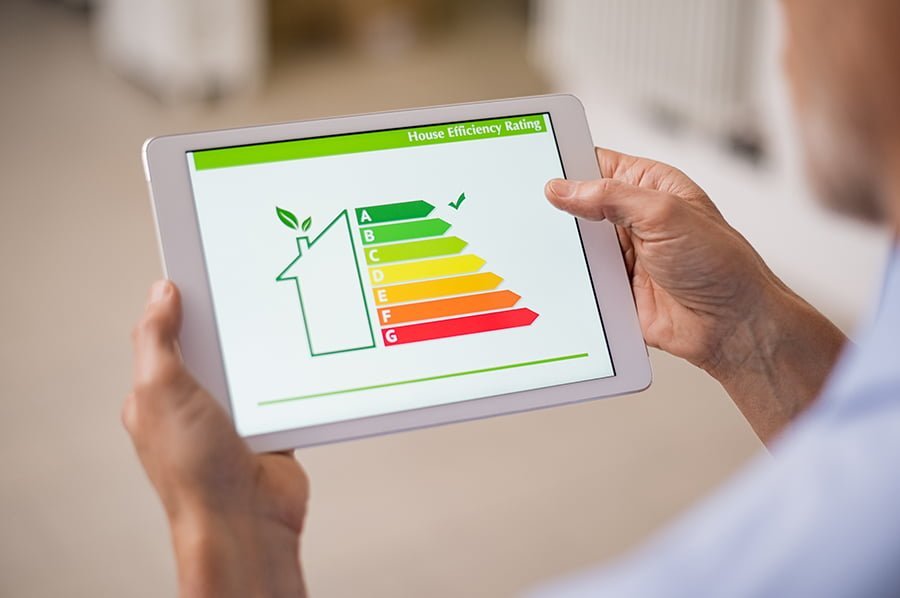 Thermal Efficiency