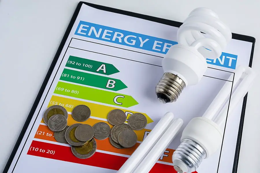 energy saving bill