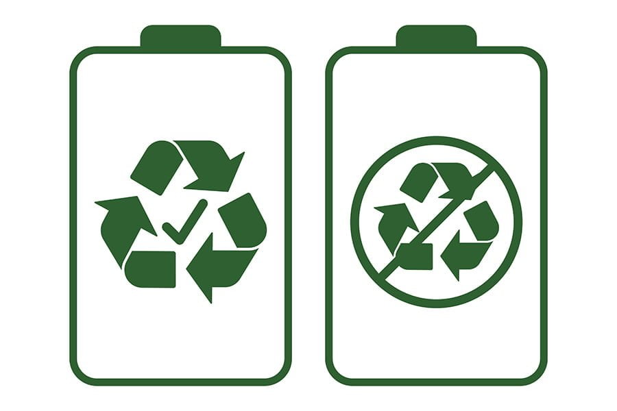 Recycleable And Non Recycleable Signs
