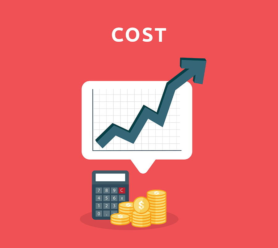 Injection Molding Cost Calculators Online