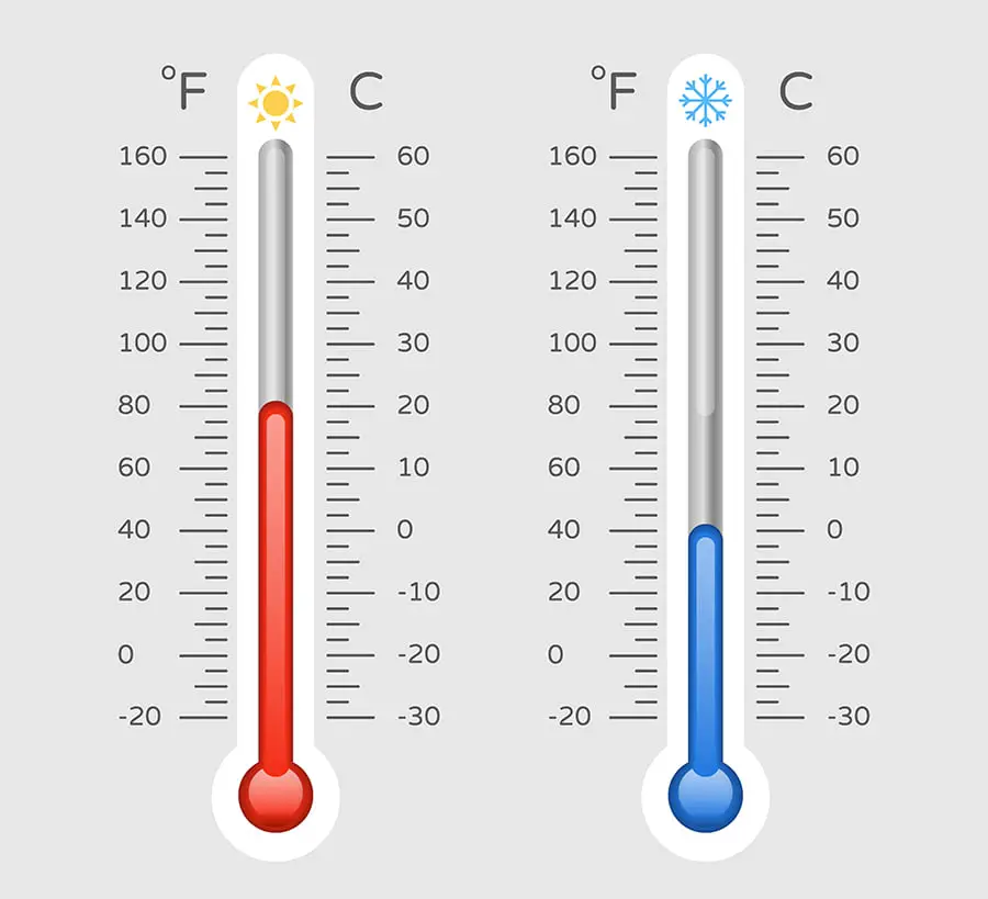 imbalance in temperature control metal building